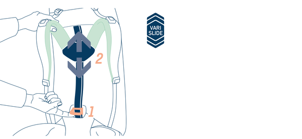 Adjust deuter VariSlide system